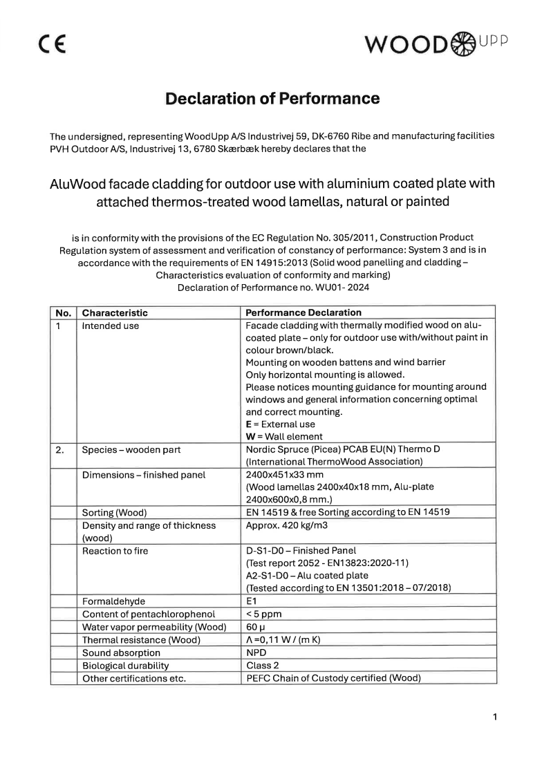 Déclaration de performance pour les panneaux de façade AluWood, avec un tableau des normes techniques et des certifications spécifiques aux collections extérieures WoodUpp.